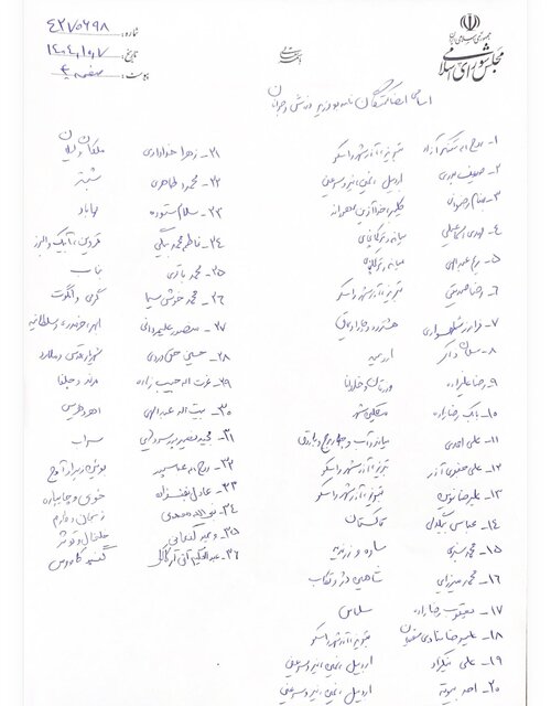 اعتراض نمایندگان مجلس به تبعیض در فوتبال؛ نامه به وزیر با ۳۶ امضا