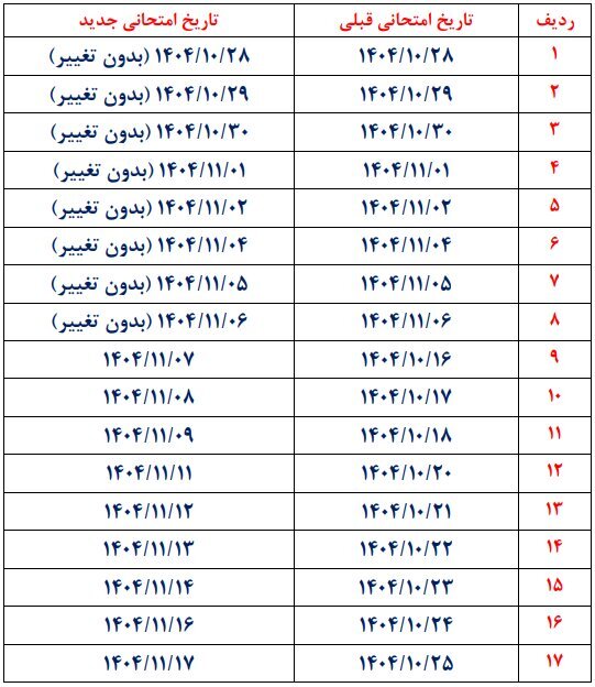 اعلام نحوه برگزاری آزمون های پایانی نیمسال دانشگاه آزاد آذربایجان شرقی