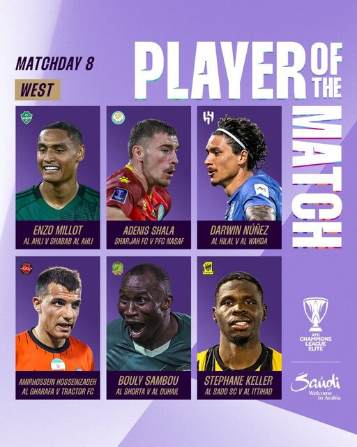 ماشین‌ گلزنی تراکتور نامزد بهترین بازیکن هفته لیگ نخبگان آسیا شد