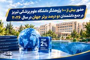 بیش از ۱۰۰ پژوهشگر دانشگاه علوم پزشکی تبریز در فهرست دانشمندان ۲درصد برتر جهان قرار گرفتند