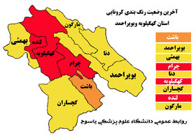 آخرین رنگ بندی کرونا در استان کهگیلویه و بویراحمد