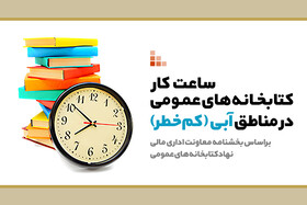 بازگشت به روال عادی فعالیت کتابخانه‌های نیمی از شهرستان‌های یزد