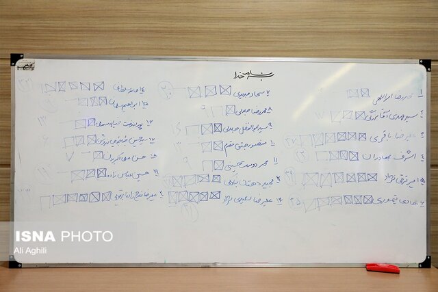 برگزاری انتخابات هیات رئیسه شورای هماهنگی روابط عمومیهای یزد