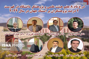 درج نام پژوهشگران زنجانی در فهرست ۲ درصد پژوهشگران پراستناد جهان