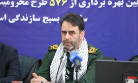 زنجان در جمع چهار استان برتر در اجرای طرح‌های اقتصاد مقاومتی و محرومیت‌زدایی